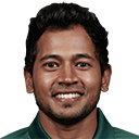 Mushfiqur Rahim