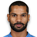 Shikhar Dhawan
