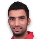 Bipul Sharma Bipul Sharma