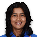 Ekta Kundansingh Bisht