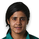Javeria Khan Javeria Khan