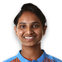 Anuja Arun Patil Anuja Arun Patil