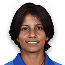 Poonam Yadav Poonam Yadav