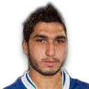 Usman Shinwari Usman Shinwari