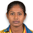 Sugandika Kumari Sugandika Kumari