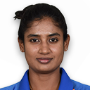 Mithali Dorai Raj Mithali Dorai Raj