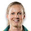 Australia Women Captain