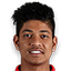 Sandeep Lamichhane Sandeep Lamichhane